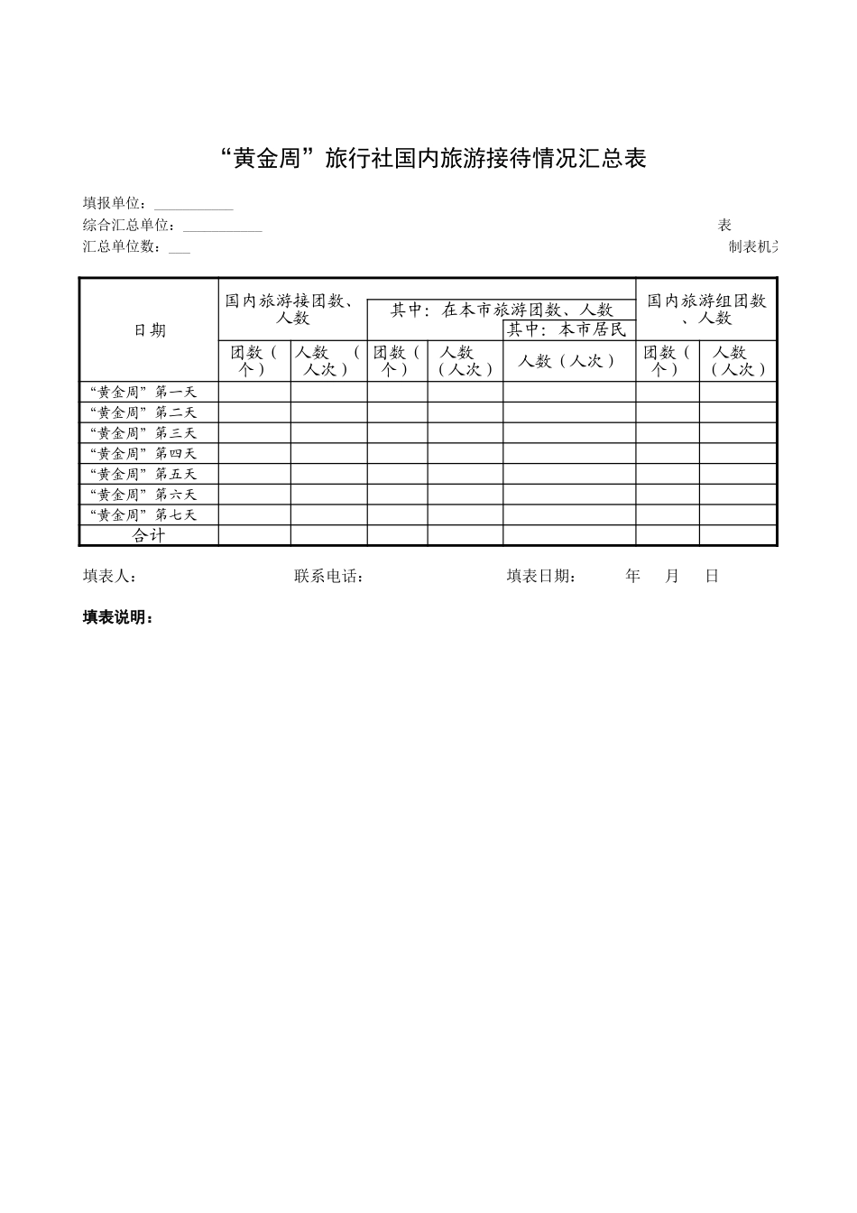 “黄金周”旅行社国内旅游接待情况汇总表【山大教育】.xls_第1页