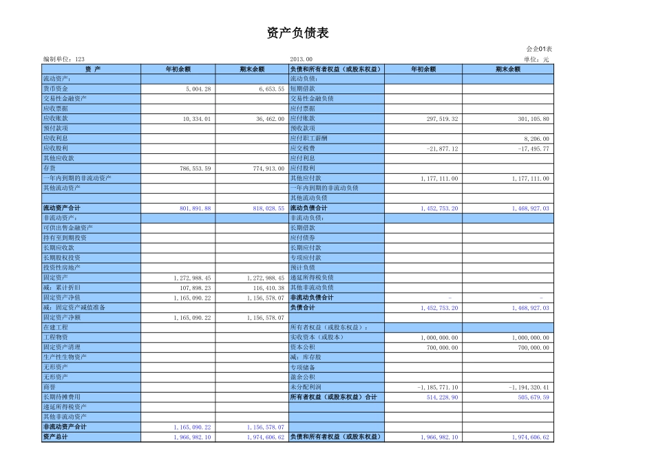 2012新准则一般企业自动生成-资产负债表_利润表_现金流量表_所有者权益变动表_财务比率分析表(流动速动比率 资产负债率存货周转率等).xls_第2页