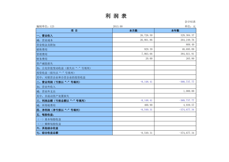 2012新准则一般企业自动生成-资产负债表_利润表_现金流量表_所有者权益变动表_财务比率分析表(流动速动比率 资产负债率存货周转率等).xls_第3页