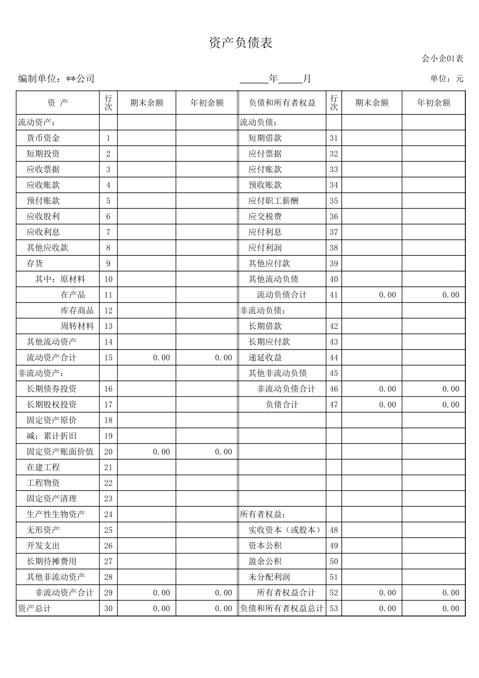 2013年最新小企业会计准则会计报表模板-自动生成全套月度、年度报表-资产负债表 利润表 流量表 应收应付.xls_第2页