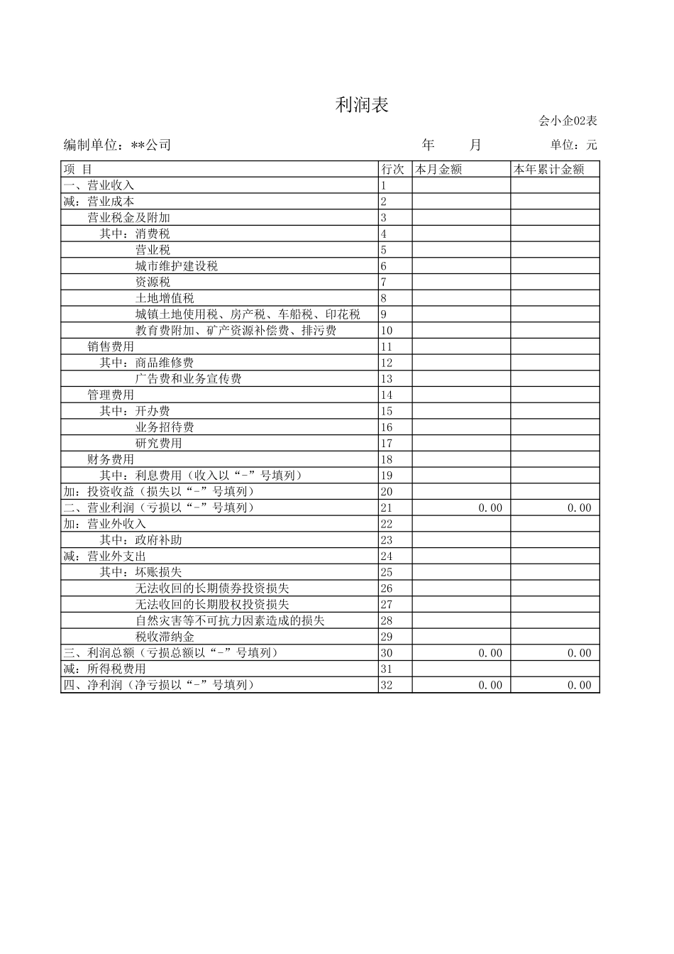 2013年最新小企业会计准则会计报表模板-自动生成全套月度、年度报表-资产负债表 利润表 流量表 应收应付.xls_第3页