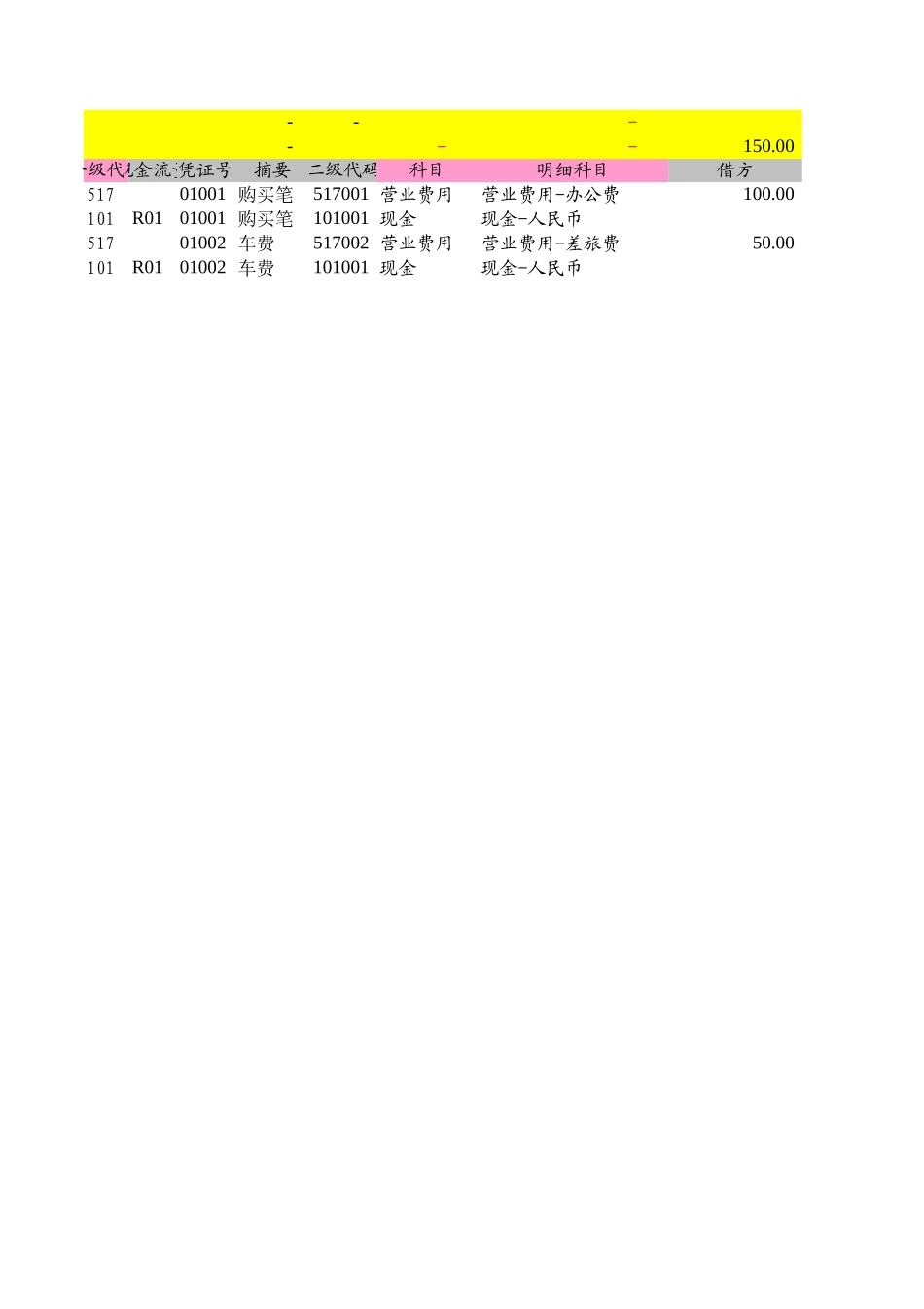 EXCEL做的会计全套帐(分录、明细账、试算平衡表、负债表、利润表、现金流量表和固定资产表).xls_第1页