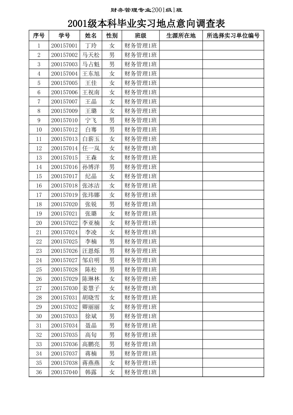 本科毕业实习地点意向调查表【山大教育】.xls_第1页