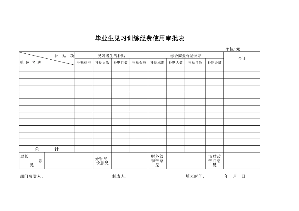 毕业生见习训练经费使用审批表【山大教育】.xls_第1页