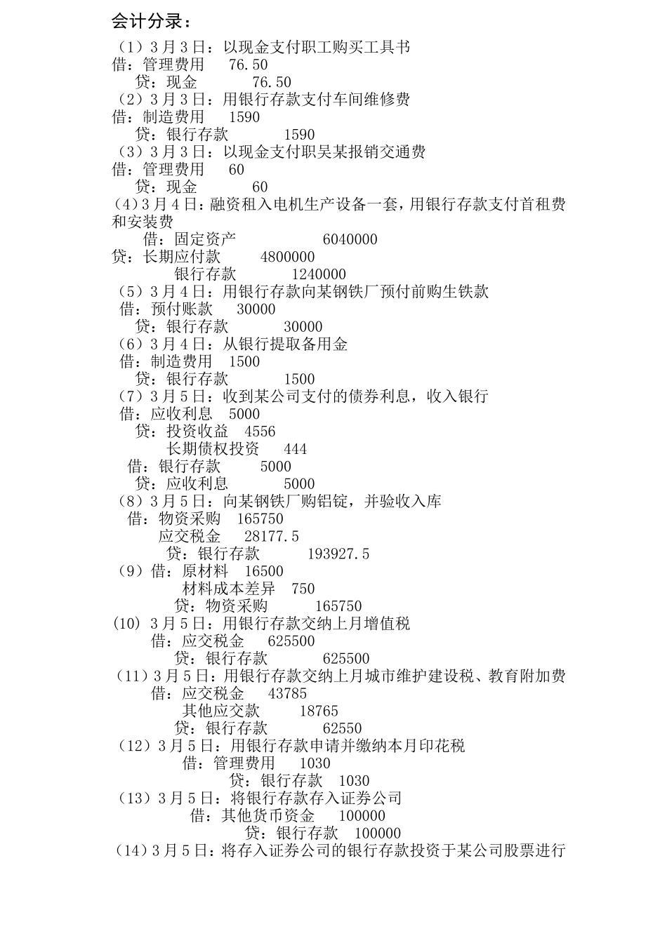 毕业作业-(150个会计分录)【山大教育】.doc_第1页