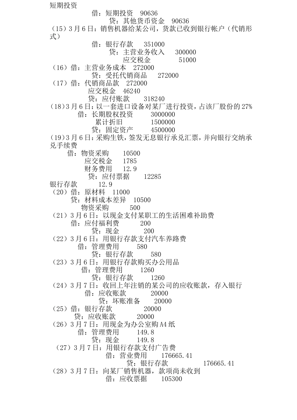 毕业作业-(150个会计分录)【山大教育】.doc_第2页