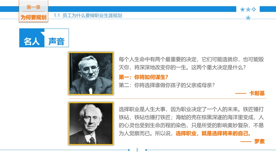 （方法）生涯规划—1、生涯规划培训PPT.pptx_第3页