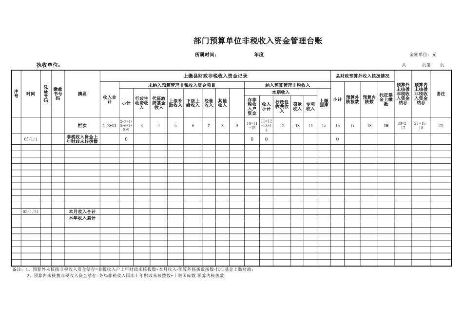 部门预算单位非税收入资金管理台账【山大教育】.xls_第1页