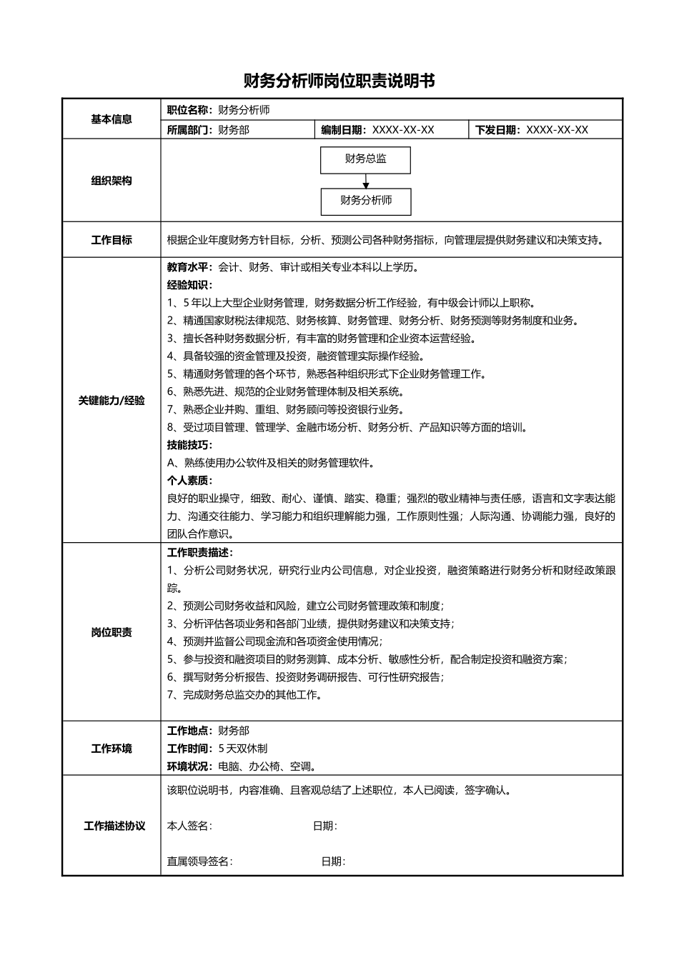 10-01财务分析师岗位职责说明书.docx_第1页