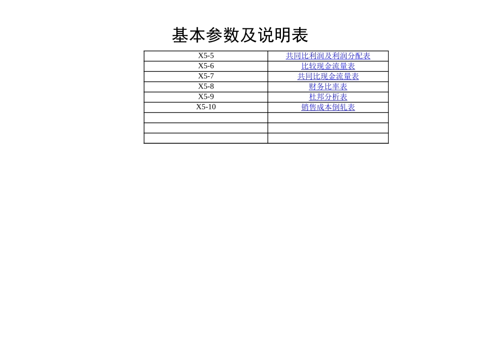 财务指标分析财务报表系统模板【山大教育】.xls_第2页