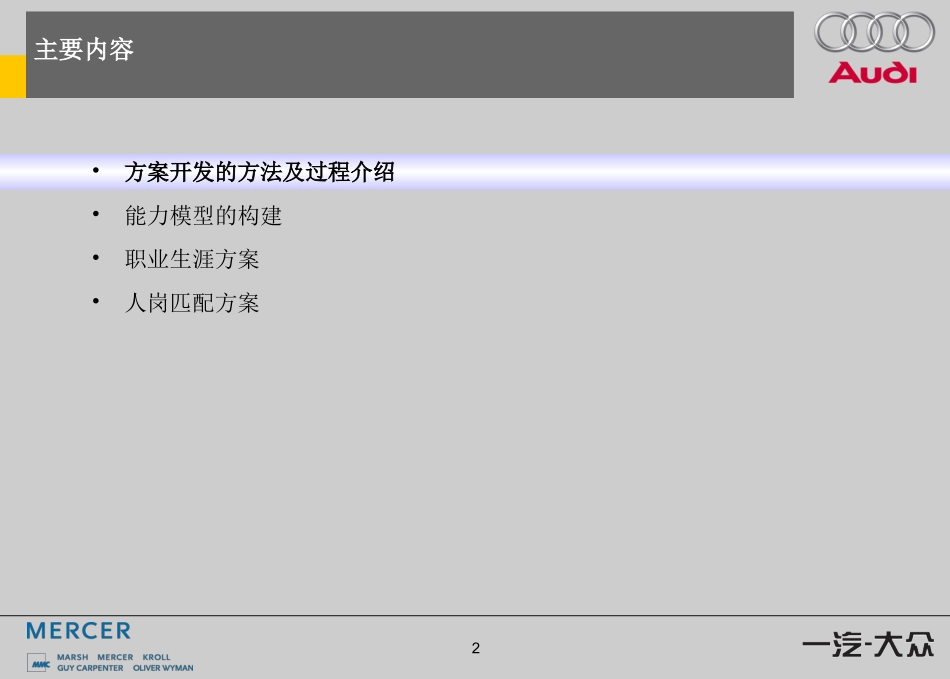 12、美世为奥迪做的：能力模型、人岗匹配和职业生涯设计方案-77页.ppt_第2页