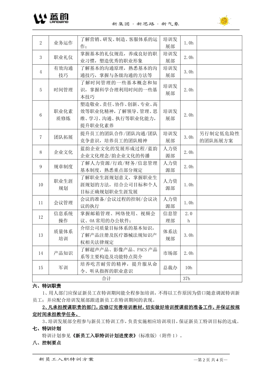 12_蓝韵集团新员工入职特训方案.doc_第2页