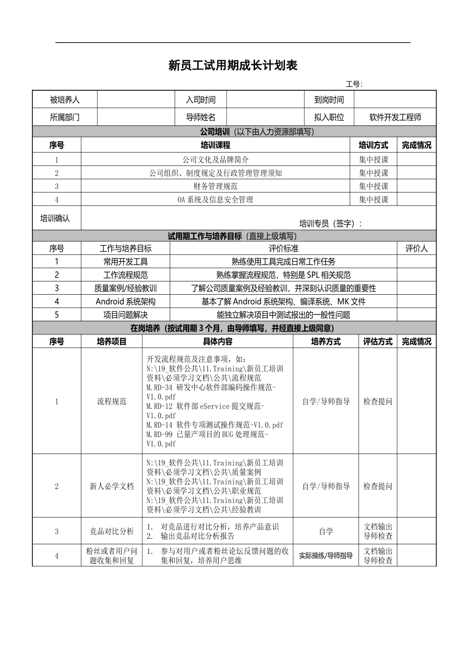 12-新员工试用期成长计划表.doc.docx_第1页