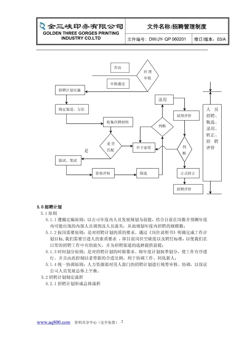 13.印刷行业——某有限公司招聘管理制度.pdf_第2页