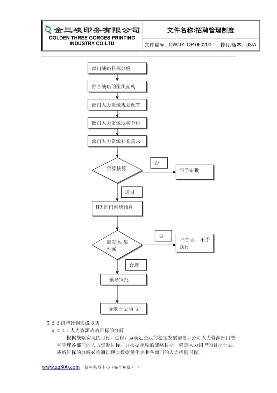 13.印刷行业——某有限公司招聘管理制度.pdf_第3页