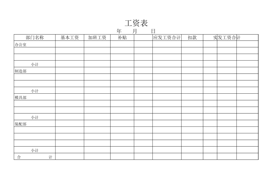 成本核算表格-实际材料消耗分配表.xls_第2页