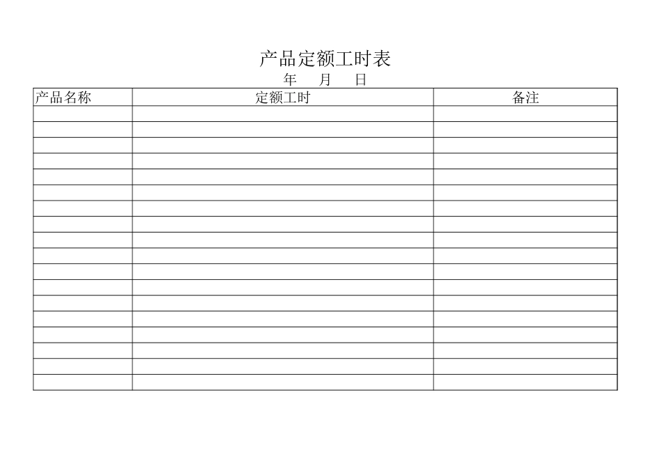 成本核算表格-实际材料消耗分配表.xls_第3页