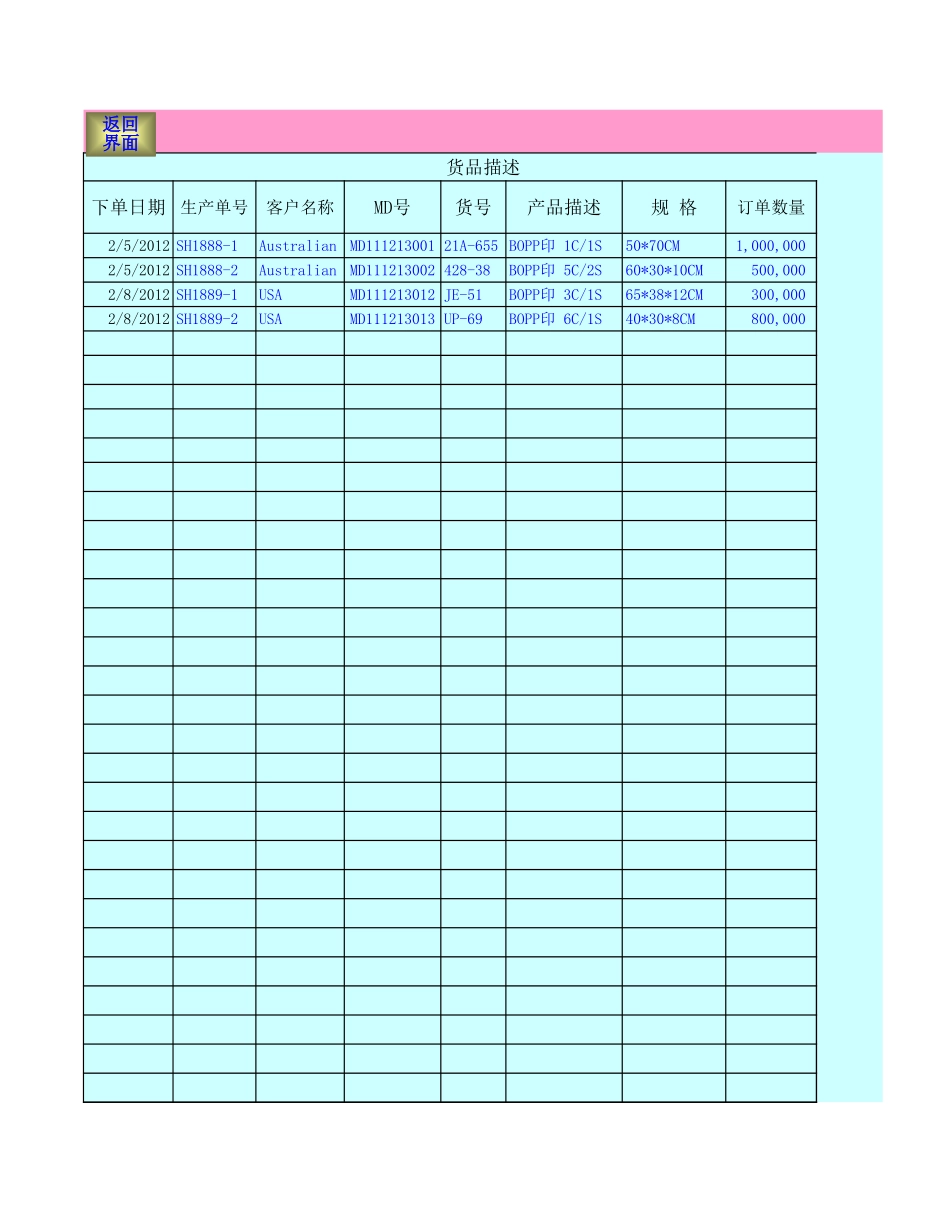 成品出入库进销存表(EXCEL).xls_第2页