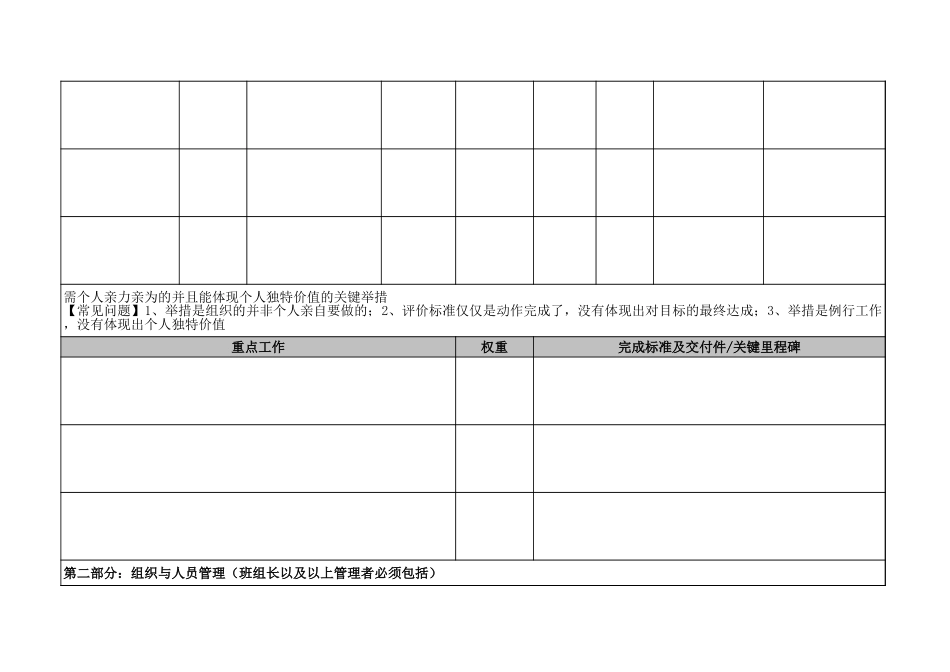 【表格】公司个人绩效承诺书PBC模板.xls_第2页