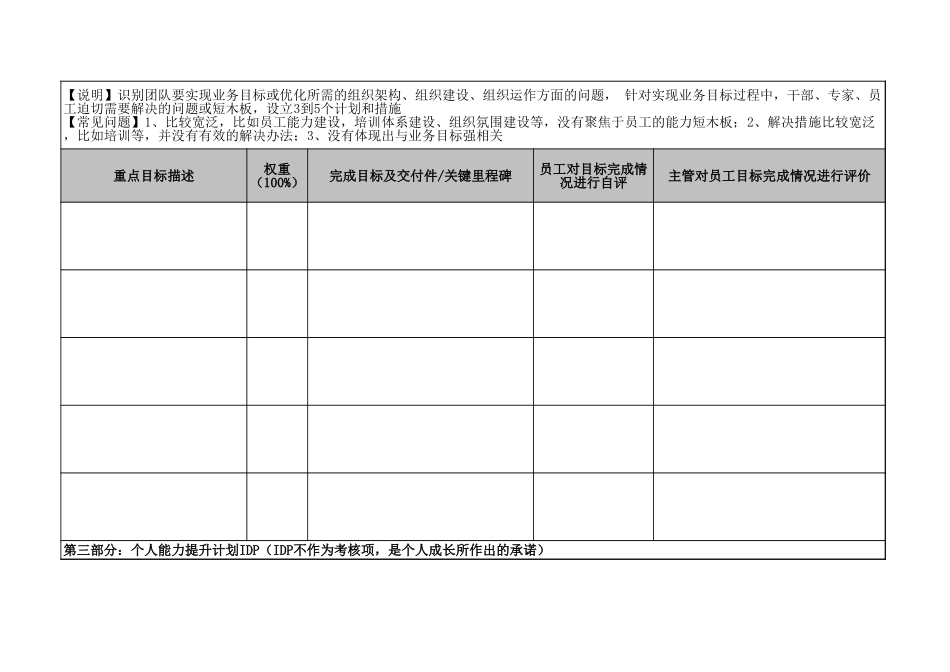 【表格】公司个人绩效承诺书PBC模板.xls_第3页