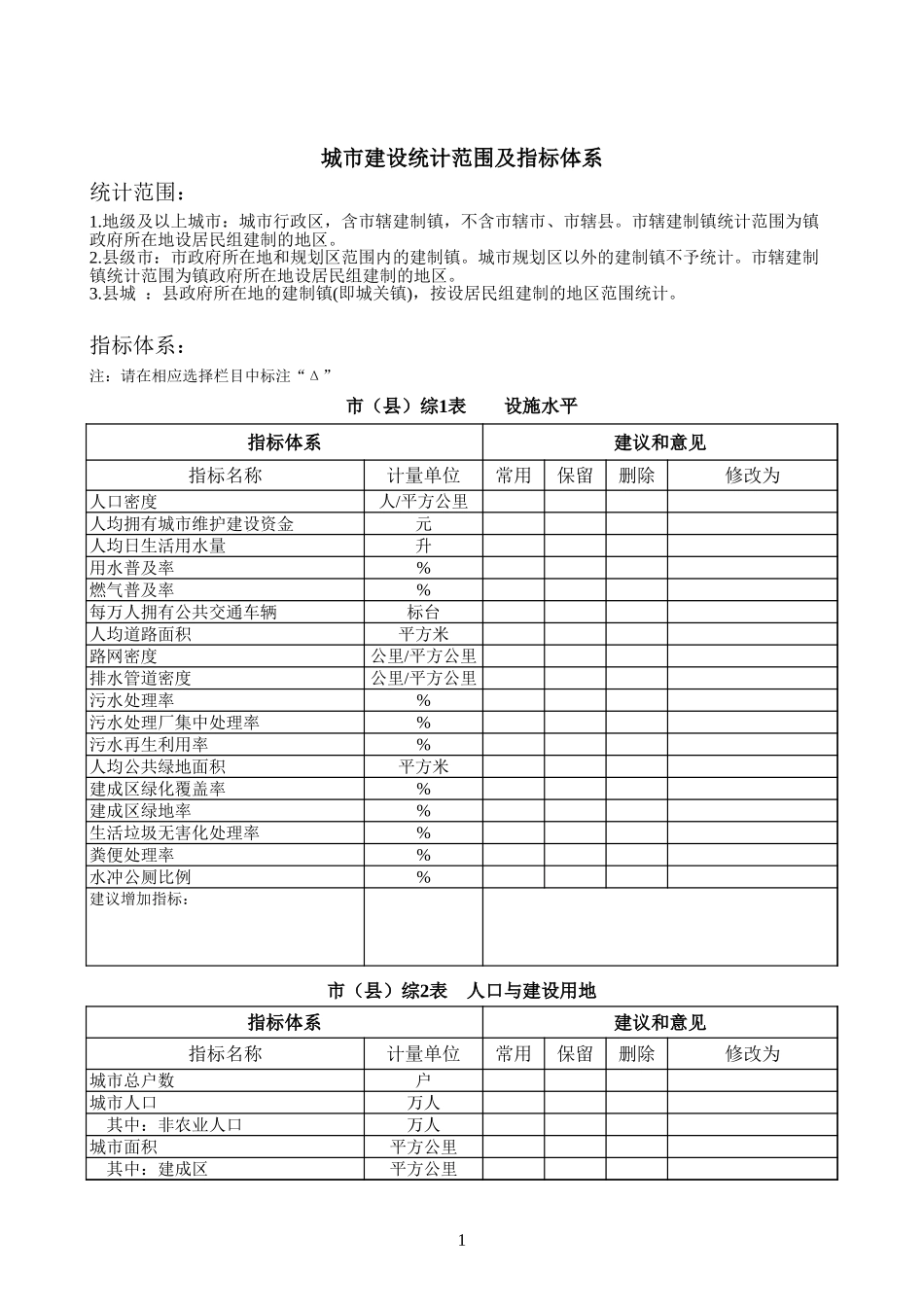 城市建设统计范围及指标体系【山大教育】.xls_第1页