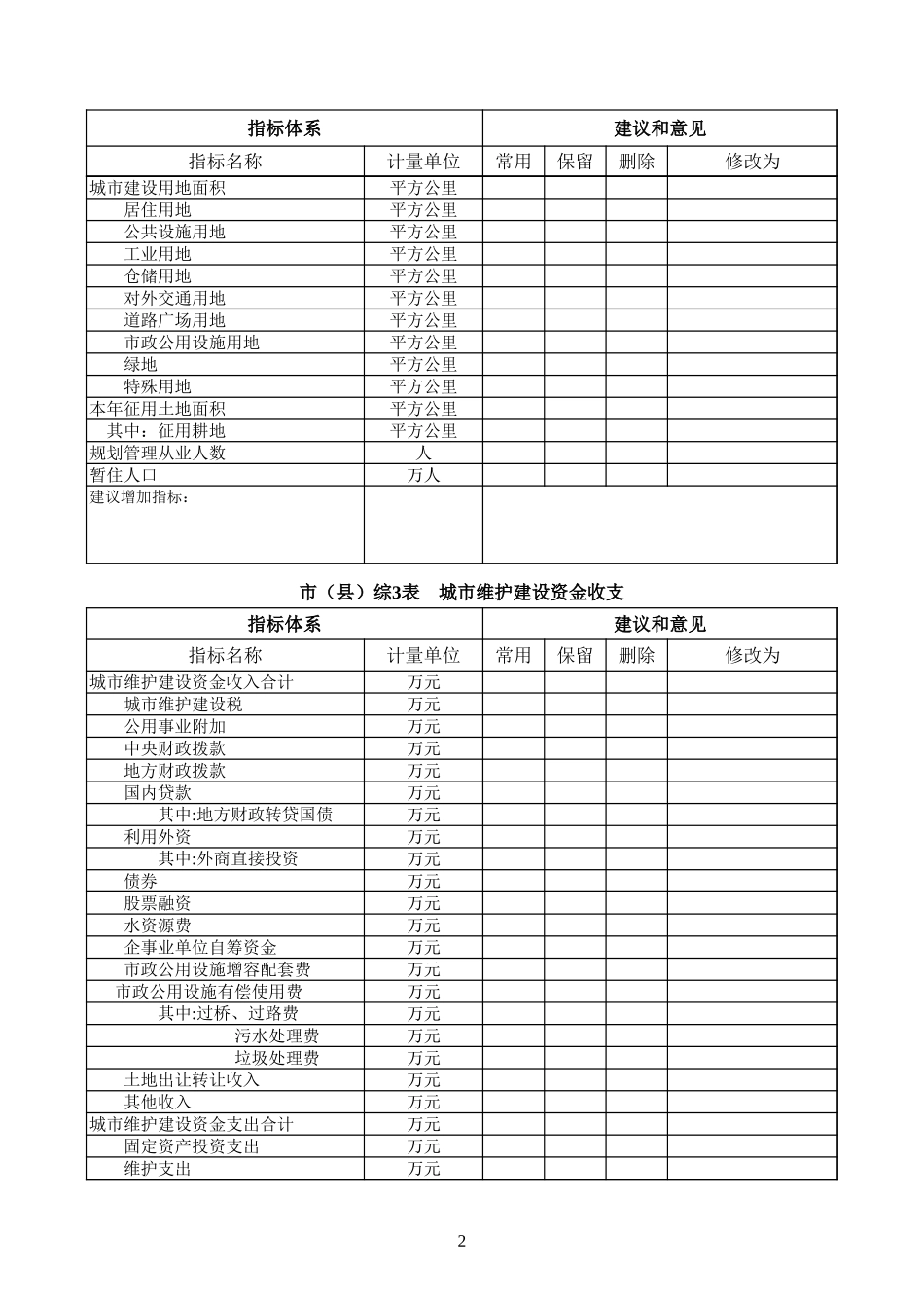 城市建设统计范围及指标体系【山大教育】.xls_第2页