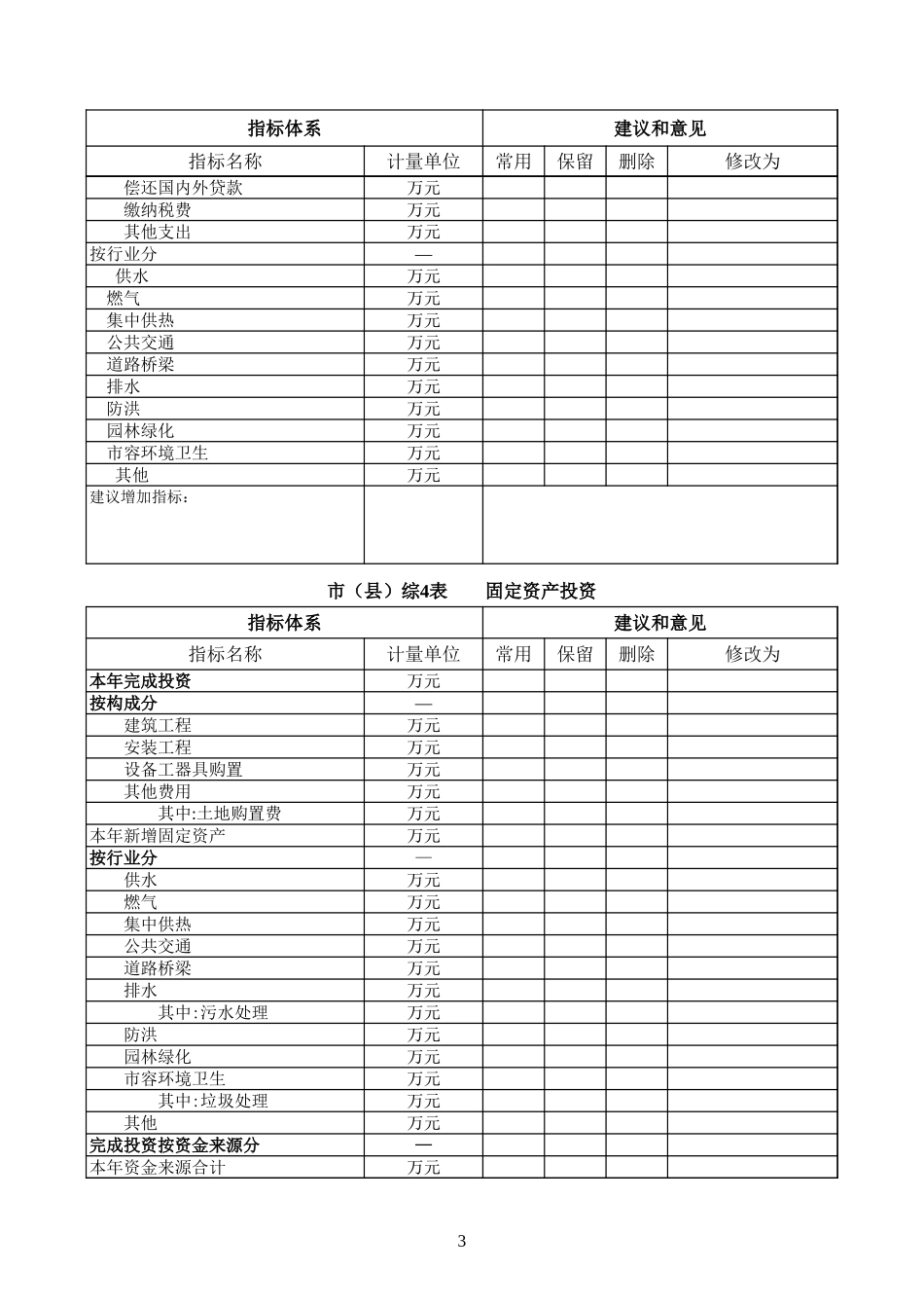 城市建设统计范围及指标体系【山大教育】.xls_第3页