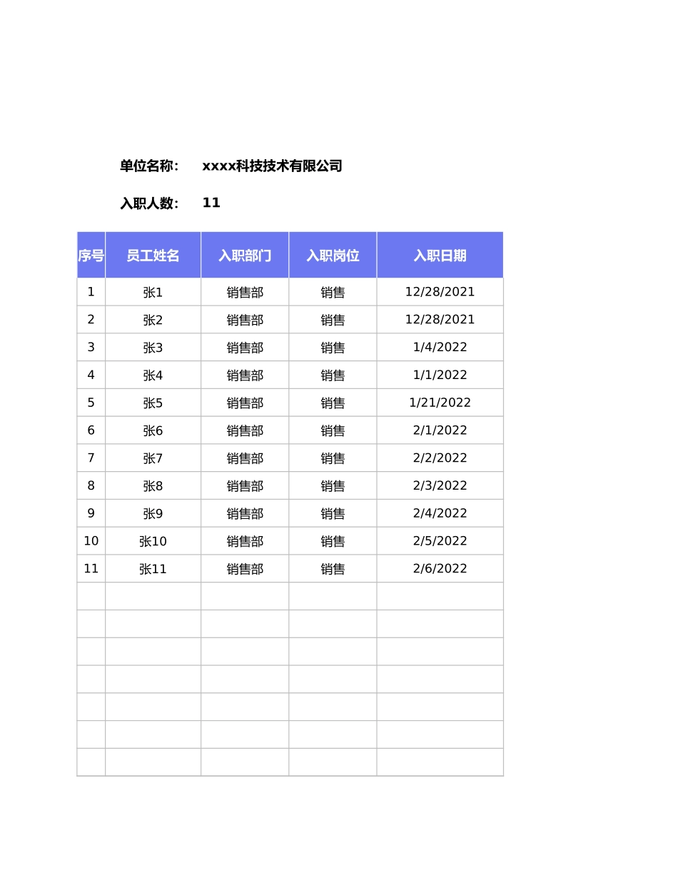 14-试用期管理登记表-到期提醒.xlsx_第1页