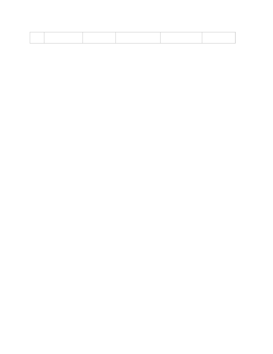 14-招聘入职试用期离职管理登记表.xlsx_第2页