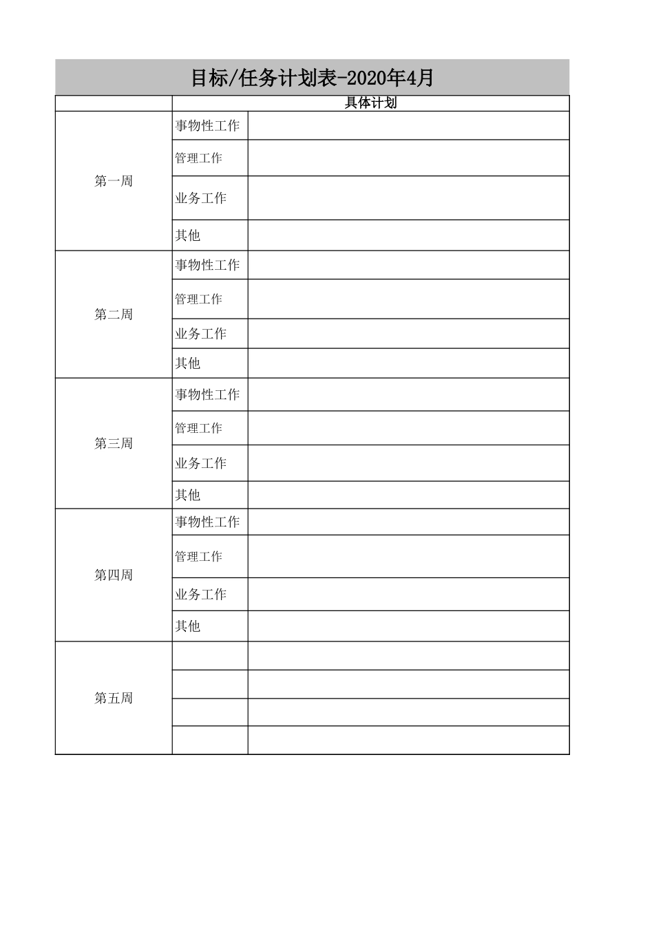 【表格】中基层管理人员绩效考核表(PBC)-模板.xls_第3页