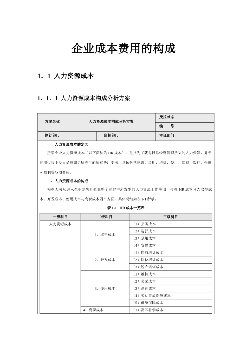 【成本分析】企业人力资源成本费用的构成.docx_第1页