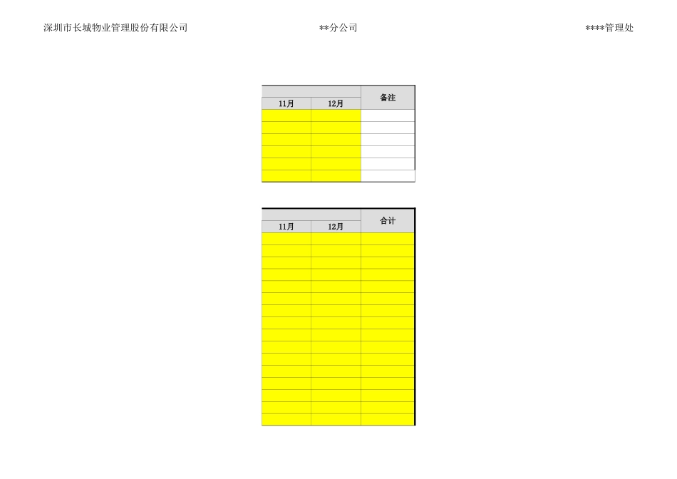 【费用预算】经典人力资源成本预算表.xls_第3页