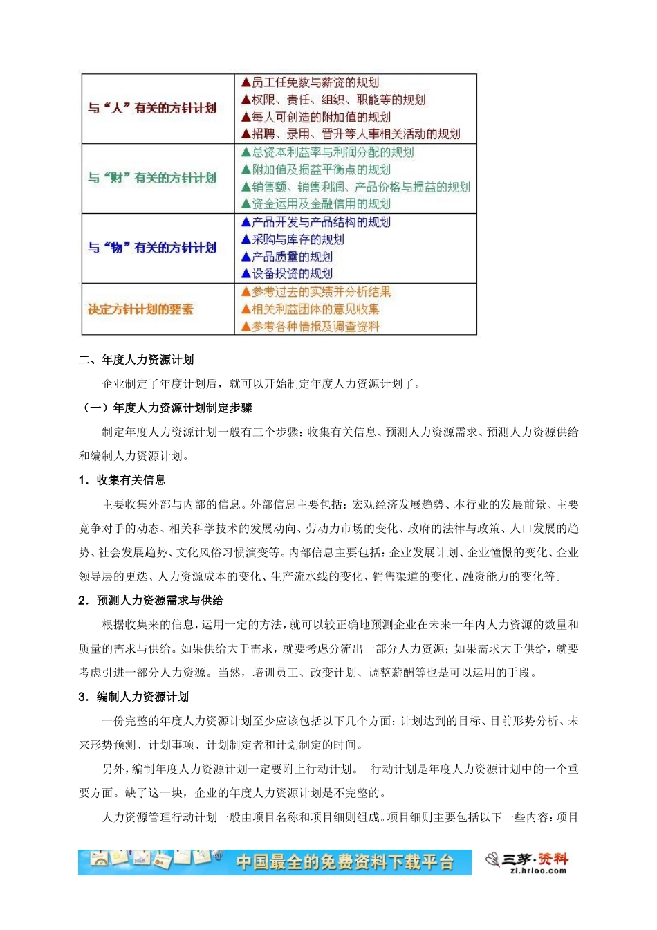 【费用预算】企业年度人力成本预算怎么做（很详细）.doc_第2页