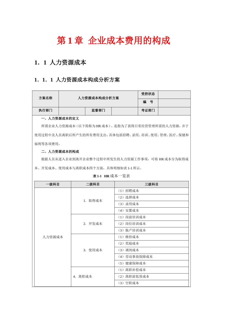 【费用预算】企业人力资源成本费用的构成.doc_第1页