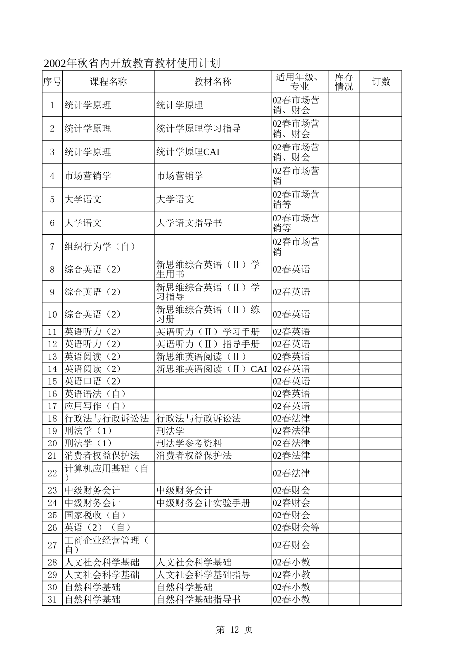 大学教育教材使用计划【山大教育】.xls_第3页