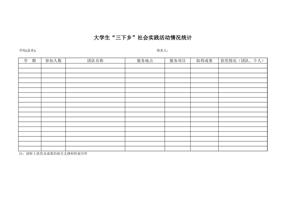 大学生“三下乡”社会实践活动情况统计【山大教育】.xls_第1页