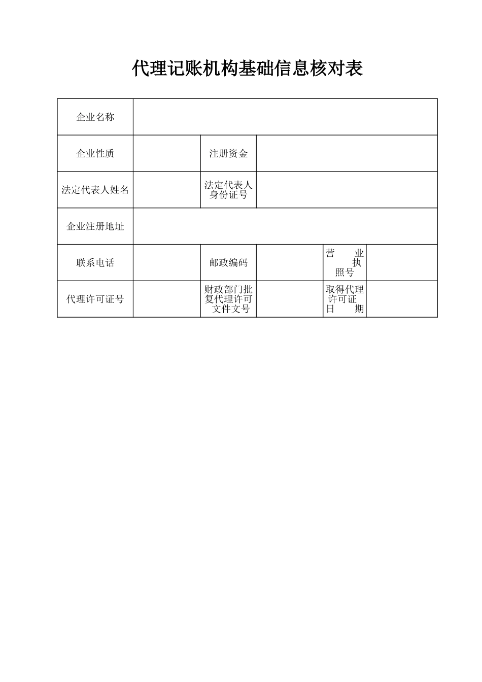 代理记账机构基础信息核对表【山大教育】.xls_第1页