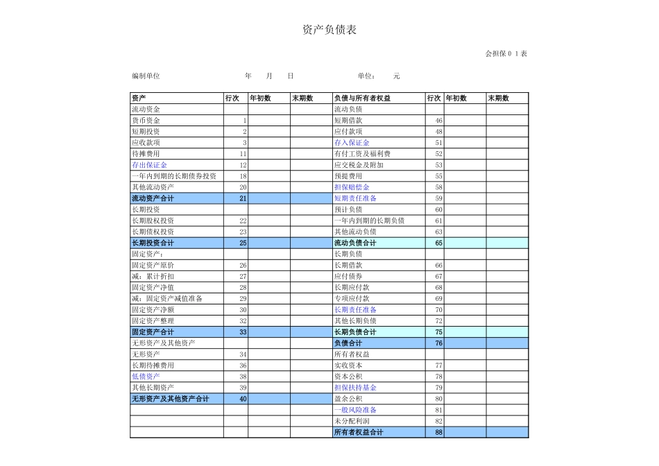 担保业自动生成模板-资产负债表 利润表 现金流量表 利润分配表 代管担保基金变动表 资产减值准备 担保余额表 .xls_第3页