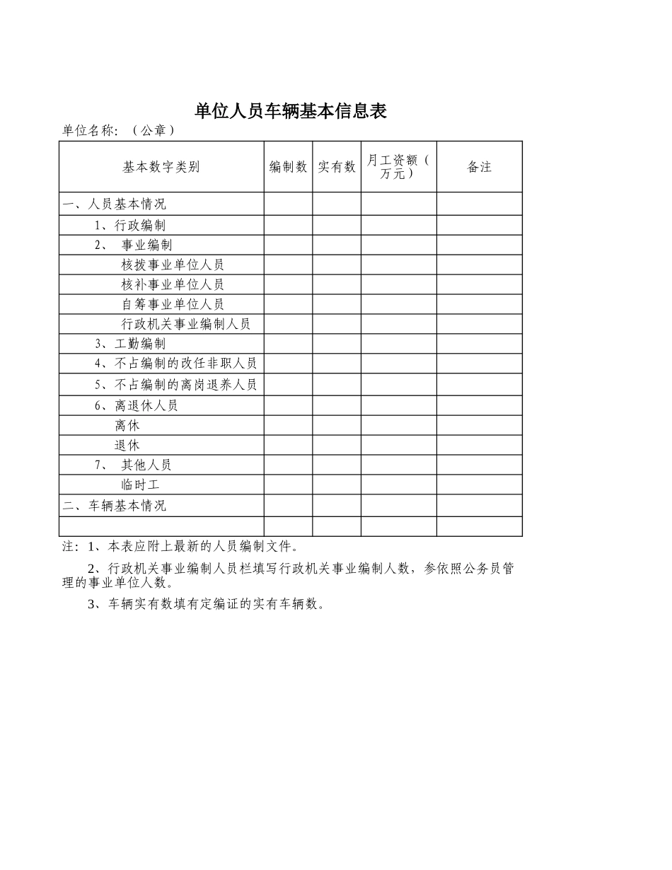 单位人员车辆基本信息表【山大教育】.xls_第1页