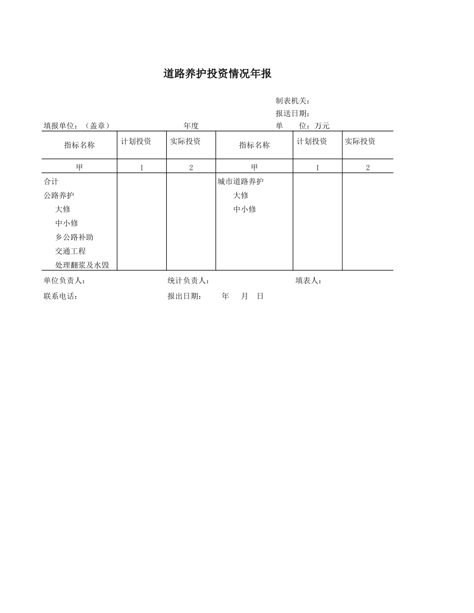 道路养护投资情况年报【山大教育】.xls_第1页