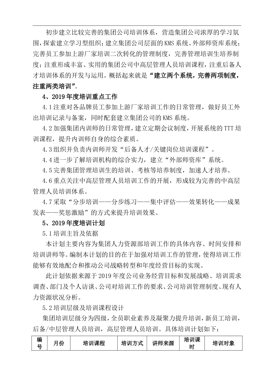 【计划方案】-05 -集团公司年度培训计划方案.docx.doc_第3页