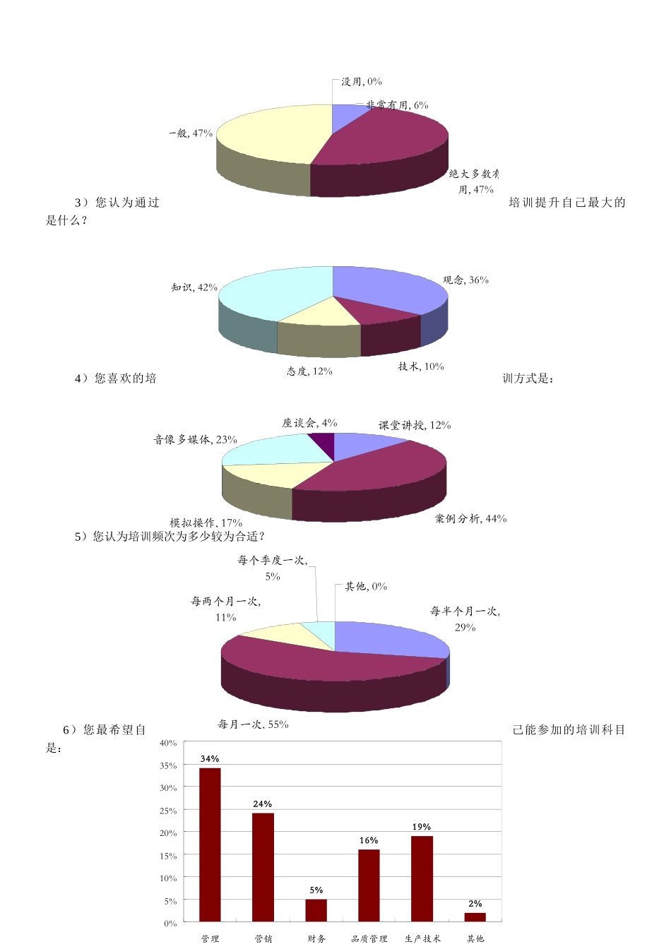 【计划方案】-08 -公司年度教育训练计划书.docx_第2页