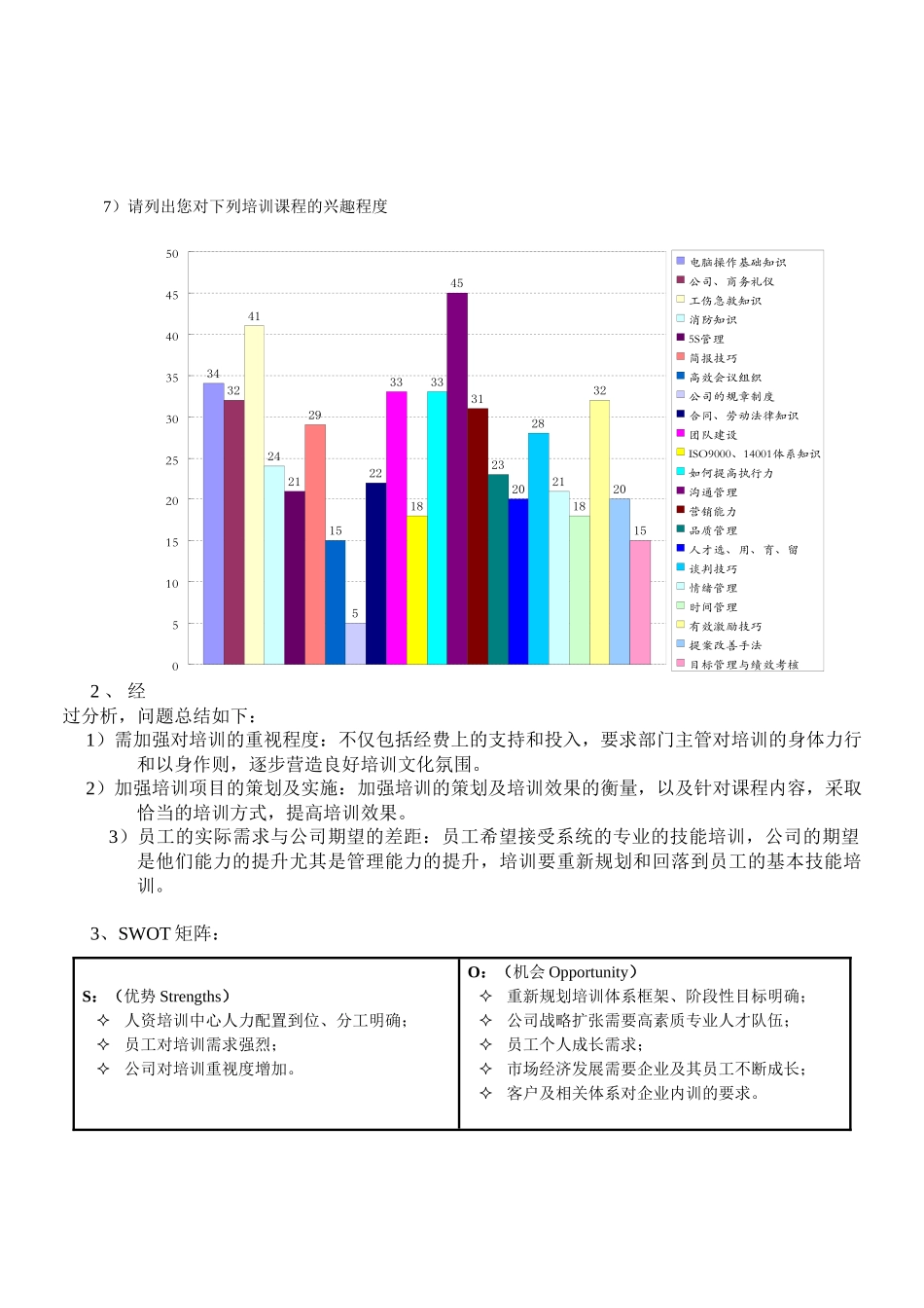 【计划方案】-08 -公司年度教育训练计划书.docx_第3页