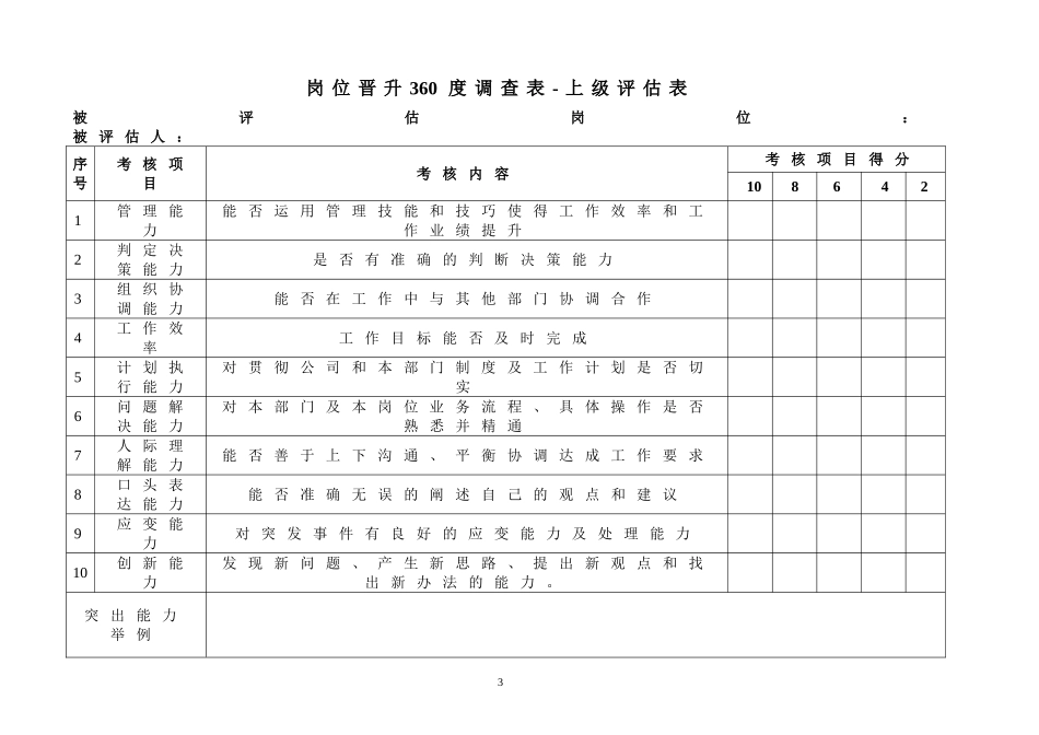 【晋升管理】岗位晋升360度调查表.doc_第3页