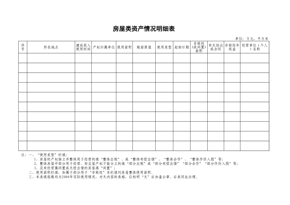 房屋类资产情况明细表【山大教育】.xls_第1页