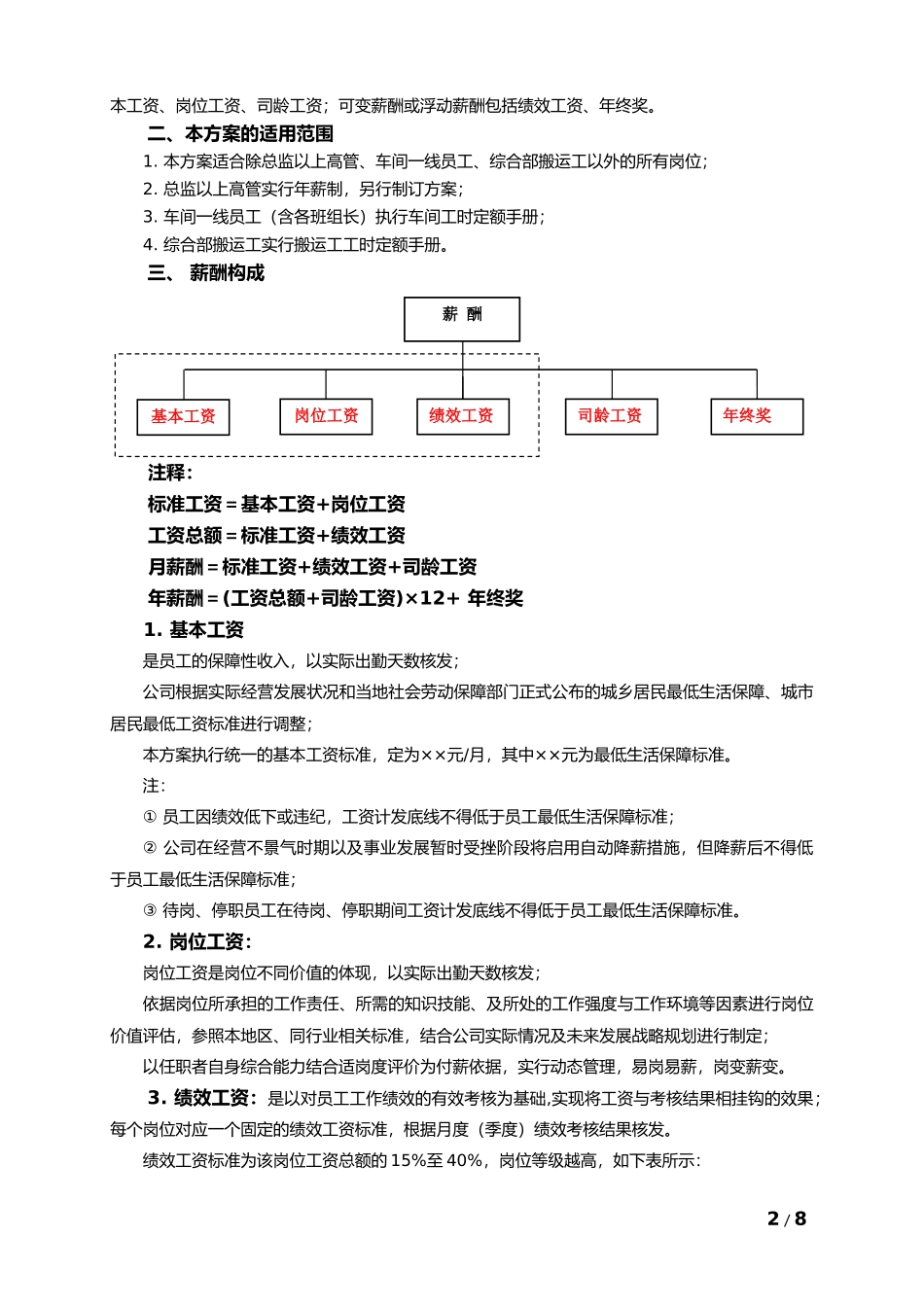 【年度调薪】年度公司调薪规划方案.docx_第2页