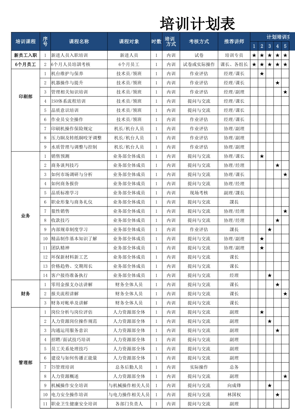 【年度培训】20XX年度培训计划表行政人事CLUB.xlsx_第1页