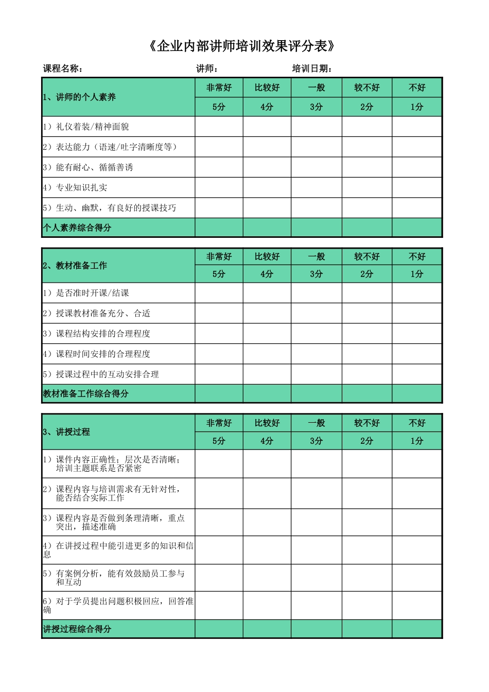 【年度培训】公司内部讲师培训效果评分表行政人事CLUB.xlsx_第1页