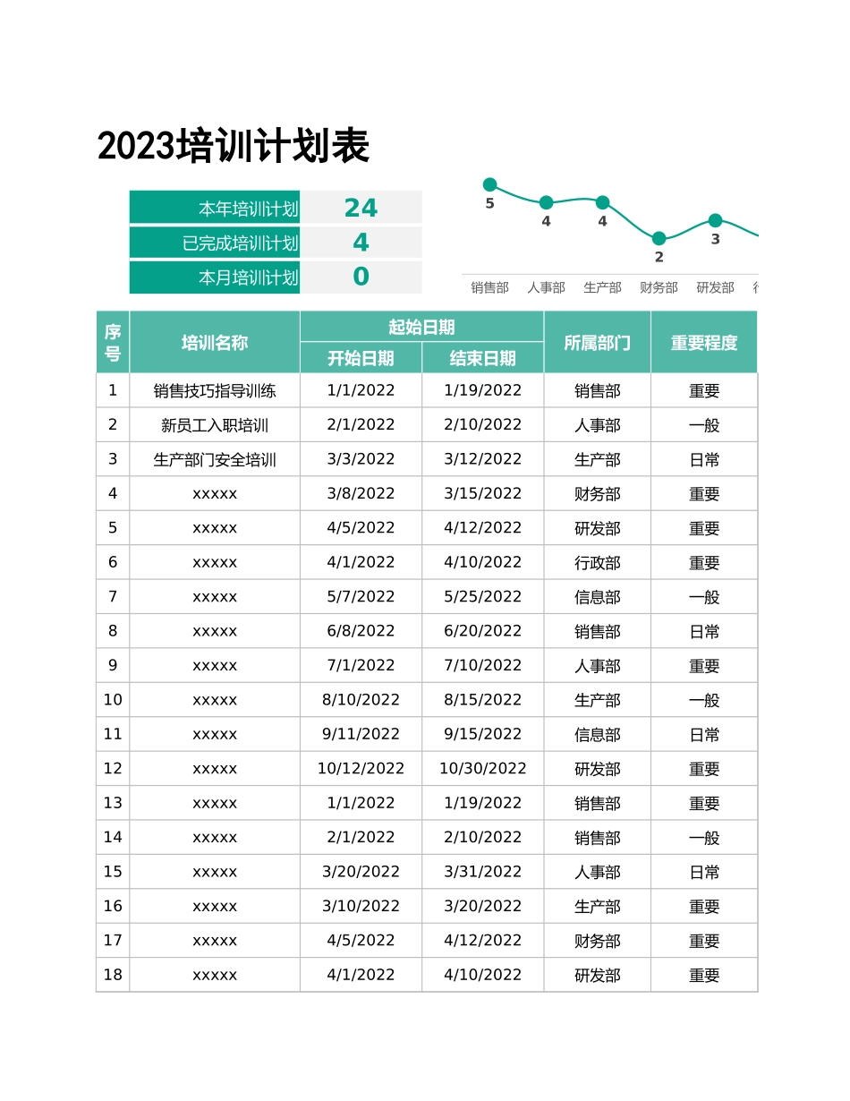 【年度培训】年度培训计划表行政人事CLUB.xlsx_第1页