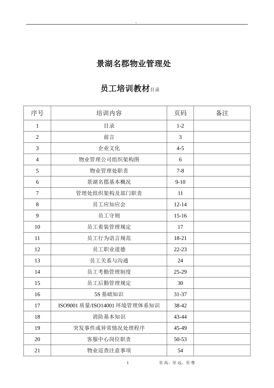 22_物业管理新员工培训资料(DOC 118页).doc_第2页